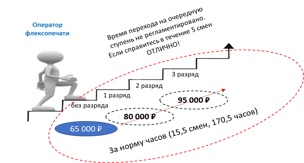 Рисунок3.png Рисунок3.png